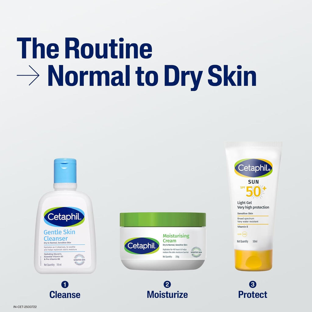 Cetaphil Gentle Skin Hydrating Face Wash 118ml, Paraben Free, Sulphate-Free Gentle Skin Hydrating Cleanser with Niacinamide, Vitamin B5 for Dry to Normal, Sensitive Skin